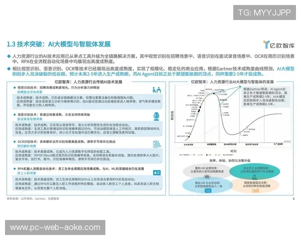 行业智库发布协同发展报告 提供战略决策参考