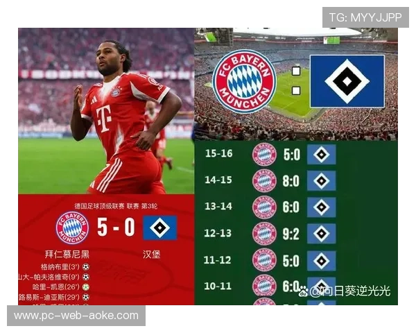 汉堡门神霍伊尔8.1分全场最高力压凯恩，屡献神扑助球队逼平拜仁